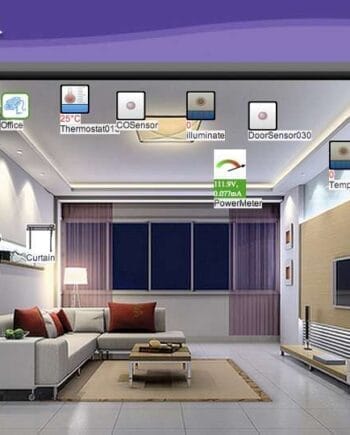 Smart Home