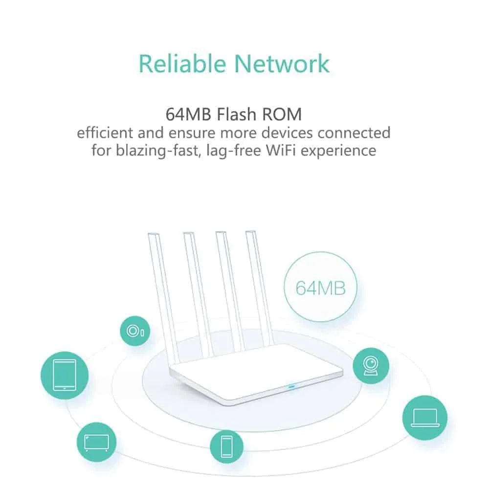 Xiaomi Mi WiFi Wireless Router 3C Global Official Version - Image 3