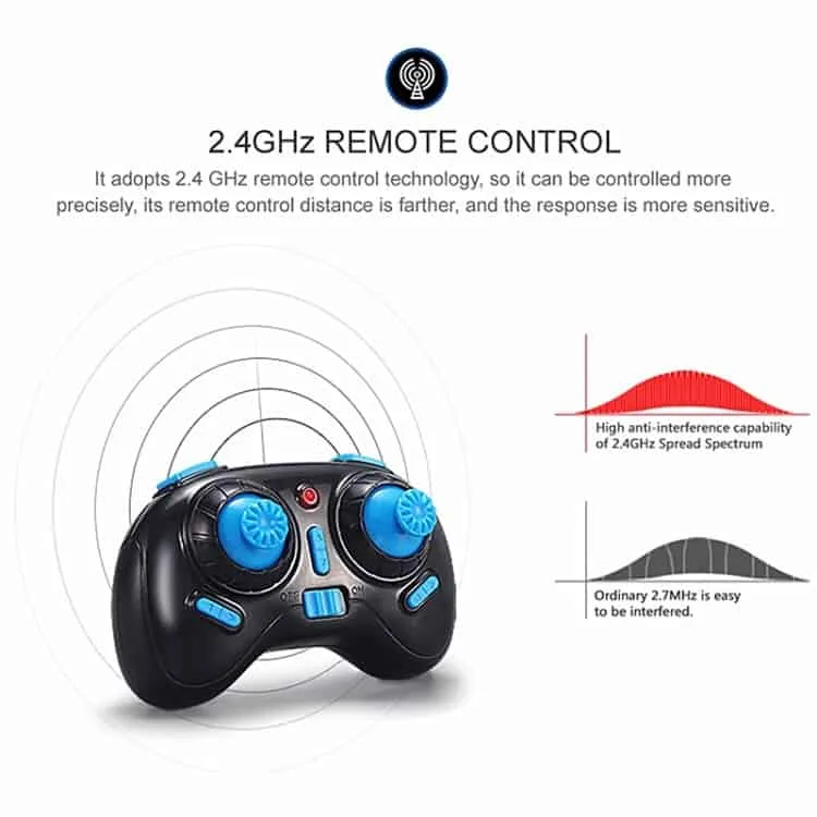 Mini Drone 360 Degree Flip 6 axis Gyro 2.4GHz Radio Control Quadcopter with Headless Mode One Key Return Function LED Light Remote Controller JJR C H36 Blue BLGT