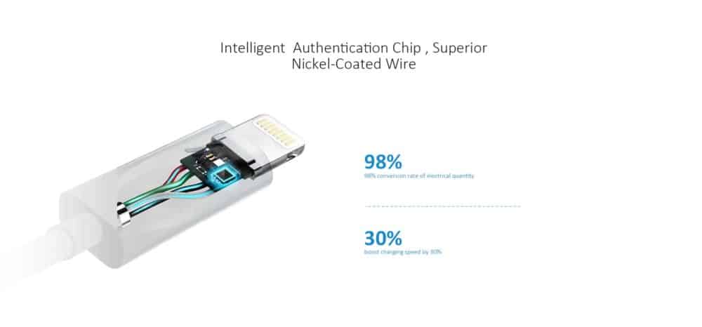 LINKCOMN KI 810 Micro USB Cable - Image 3