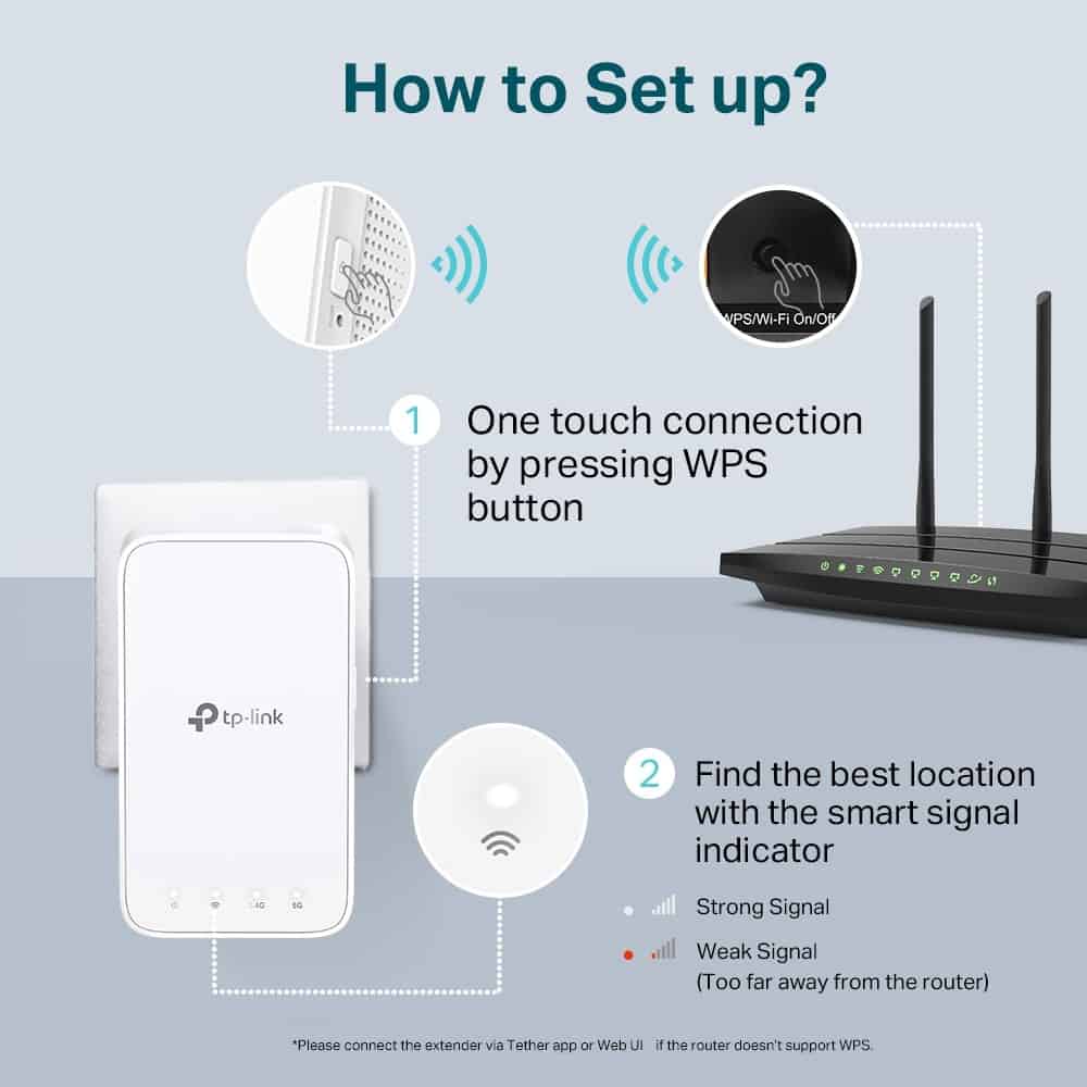 TP-Link RE300 Mesh Wi-Fi Range Extender AC1200 - Image 4