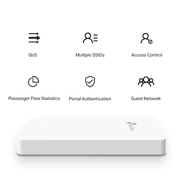 TP-Link Omada AC1200 Wireless MU-MIMO Gigabit Wall Plate Access Point EAP235-Wall - Image 5