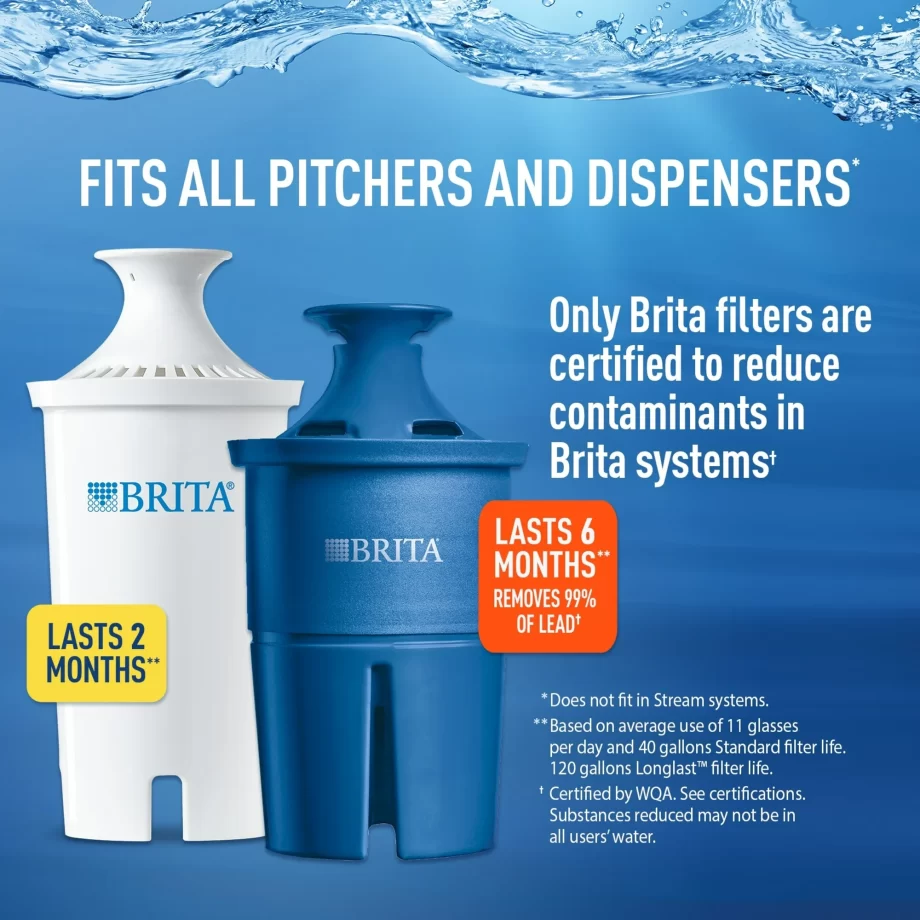 Brita Pacifica Plastic 10-Cup Black Water Filter Pitcher - Image 5