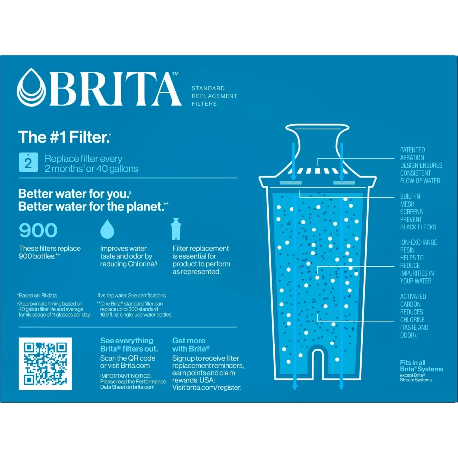 Brita Standard Water Filter Replacement Filters for Pitchers and Dispenser BPA Free 3 Count - Image 5