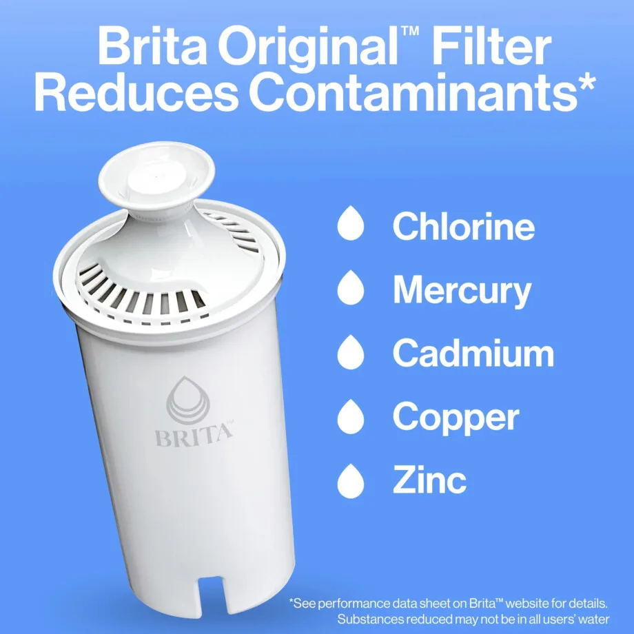 Brita Standard Water Filter, Replacement Filters for Pitchers and Dispensers, BPA Free, 3 Count - Image 5