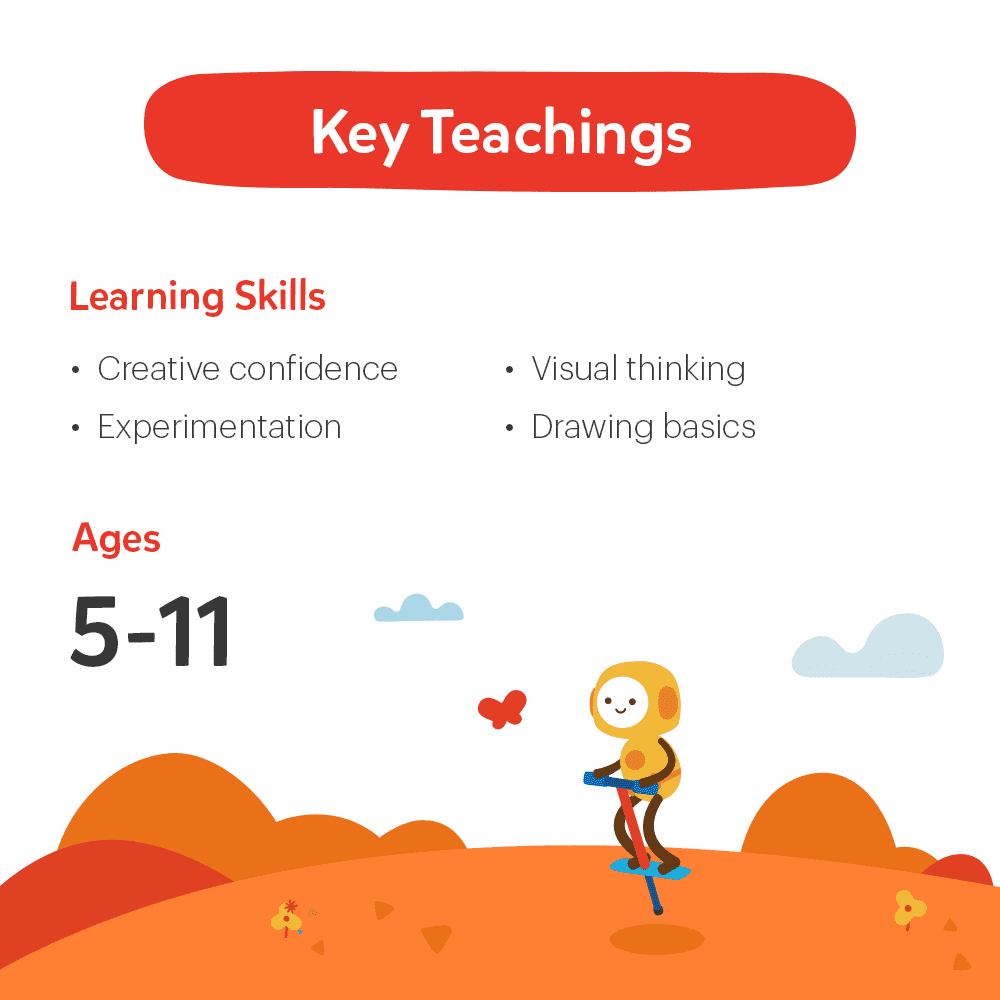 osmo pizza co. starter kit for ipad ages 5 12 communication skills & business math