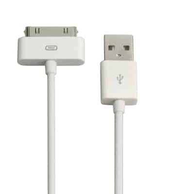 import placeholder for 9204