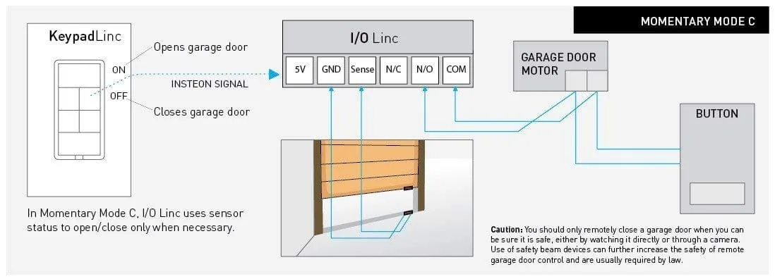 insteon garage door control and status kit 74551 for standard 2 wire button controlled garage motors