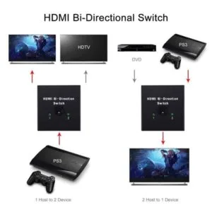 nk q3 2 x 1 / 1 x 2 hdmi bi direction switch splitter