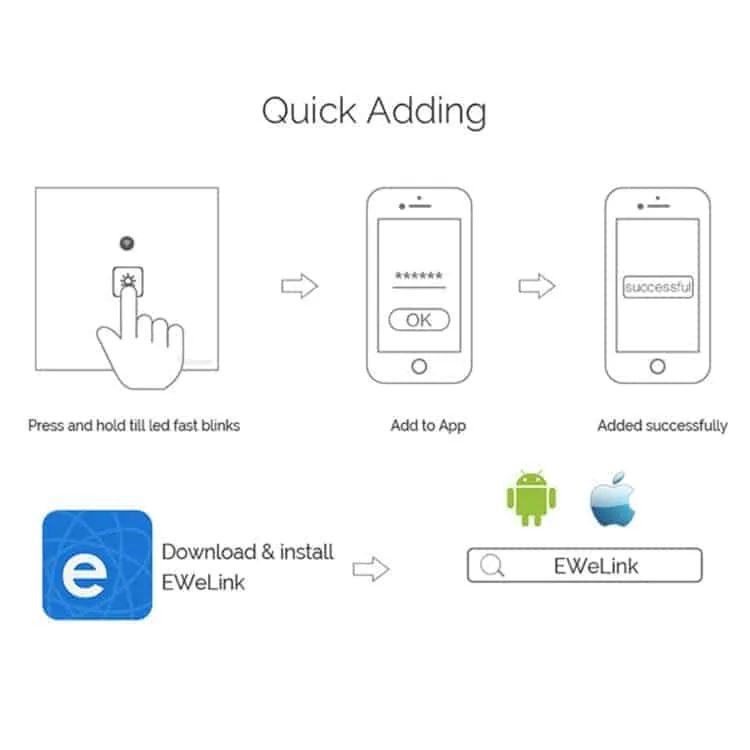 ws eu 03 ewelink app touch control 2a 3 gangs 3 ways tempered glass panel smart wall switch ac 90v 250v eu plug