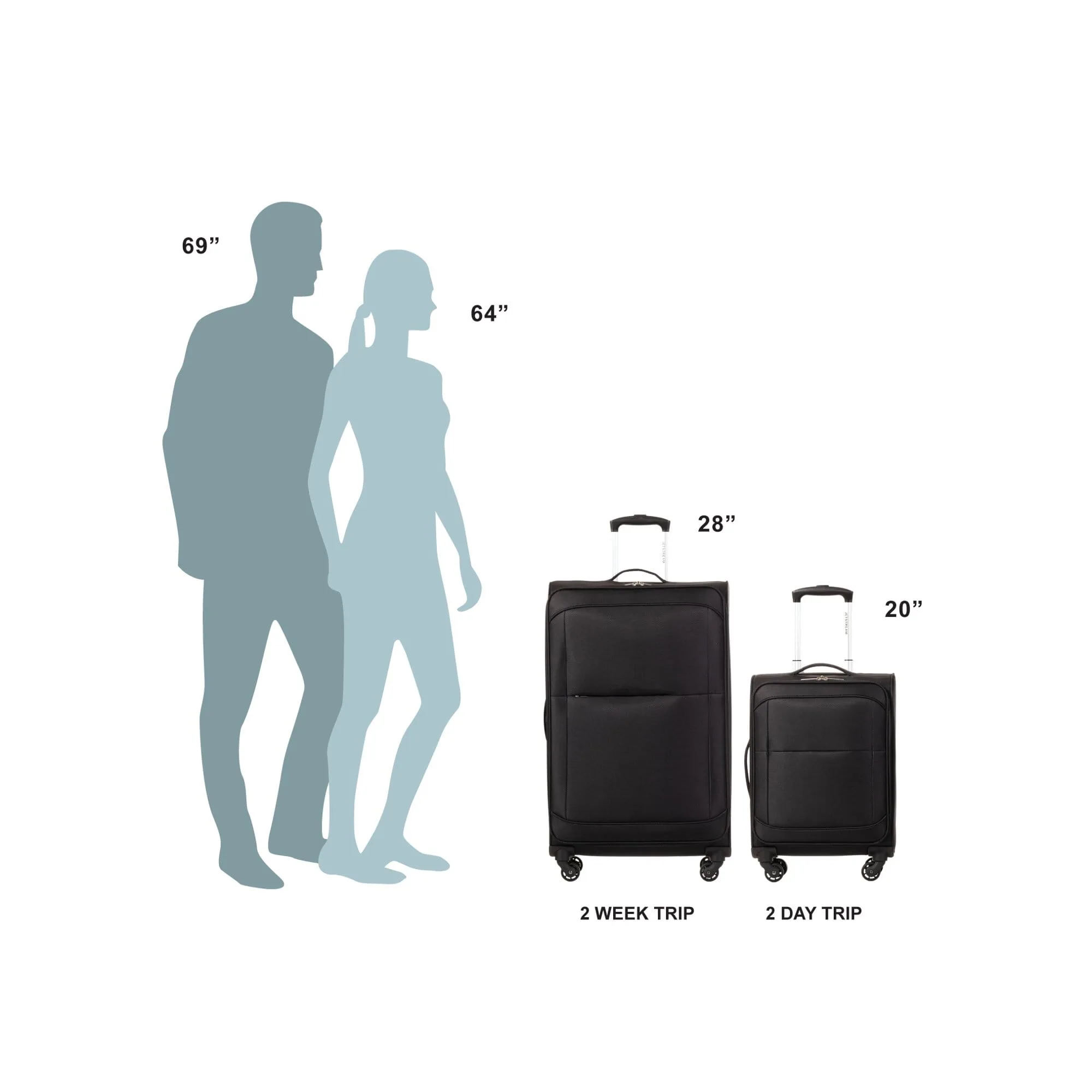 jetstream softside rolling spinner upright set checked and carry on luggage duo, black