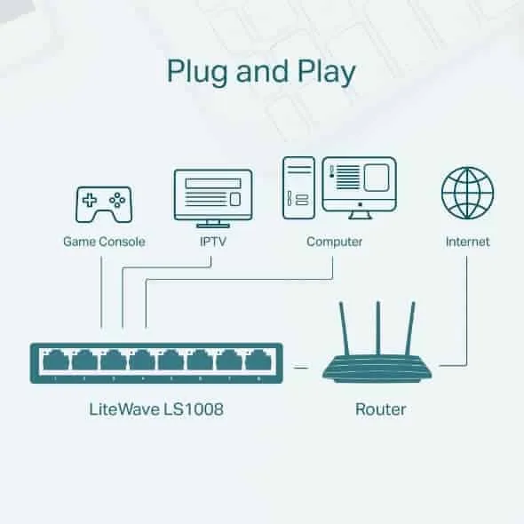 tp link 8 port 10/100mbps desktop network switch ls1008