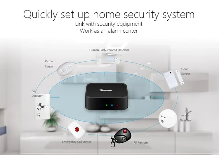 sonoff dw1 433mhz door window sensor magnetic wireless detector wifi alarm security system support rf bridge smart switch alexa