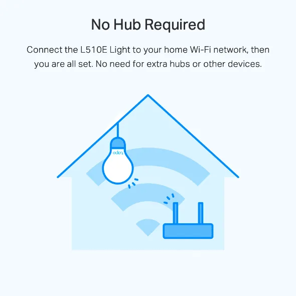 tp link smart wi fi light bulb dimmable tapo l510e