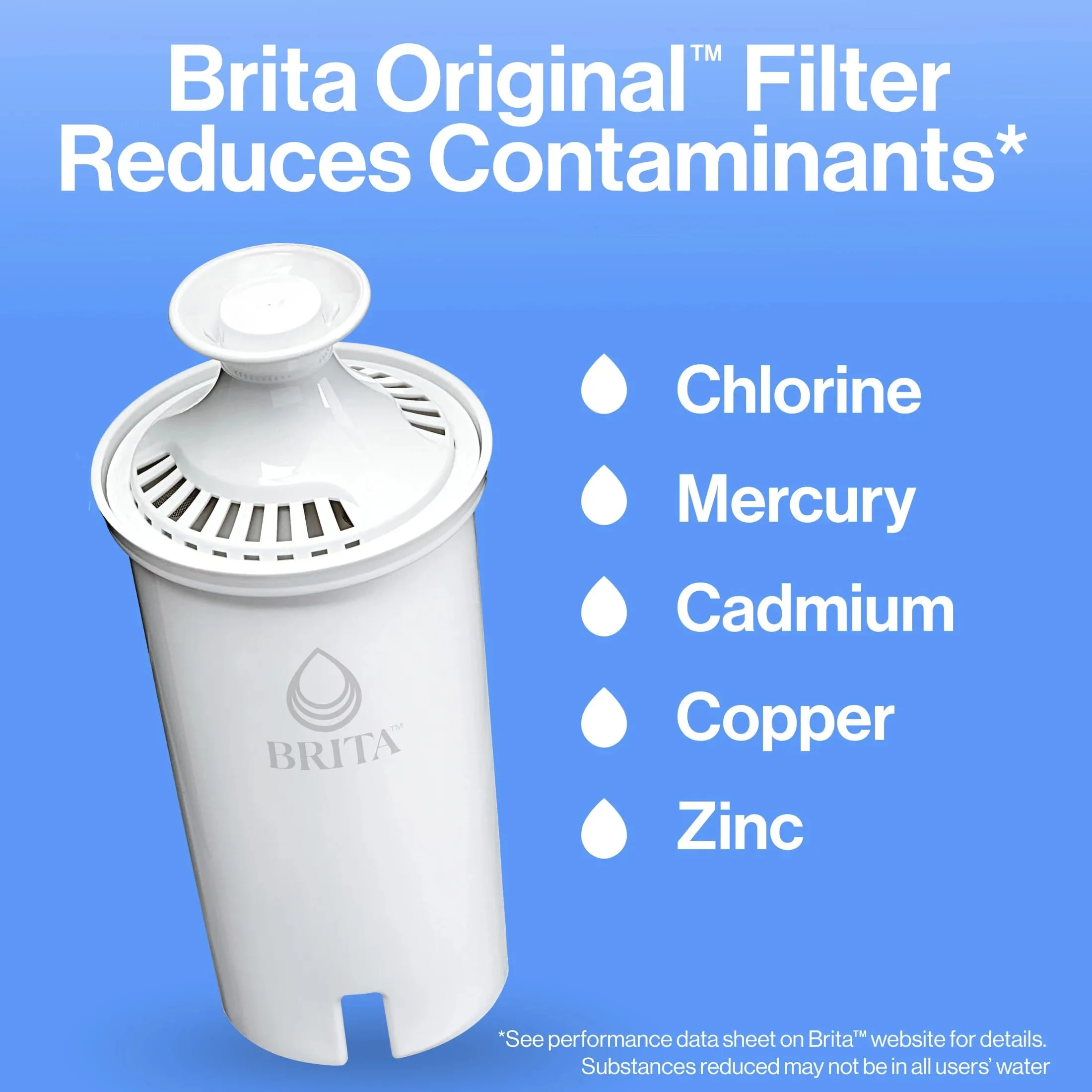 brita standard water filter, replacement filters for pitchers and dispensers, bpa free, 3 count
