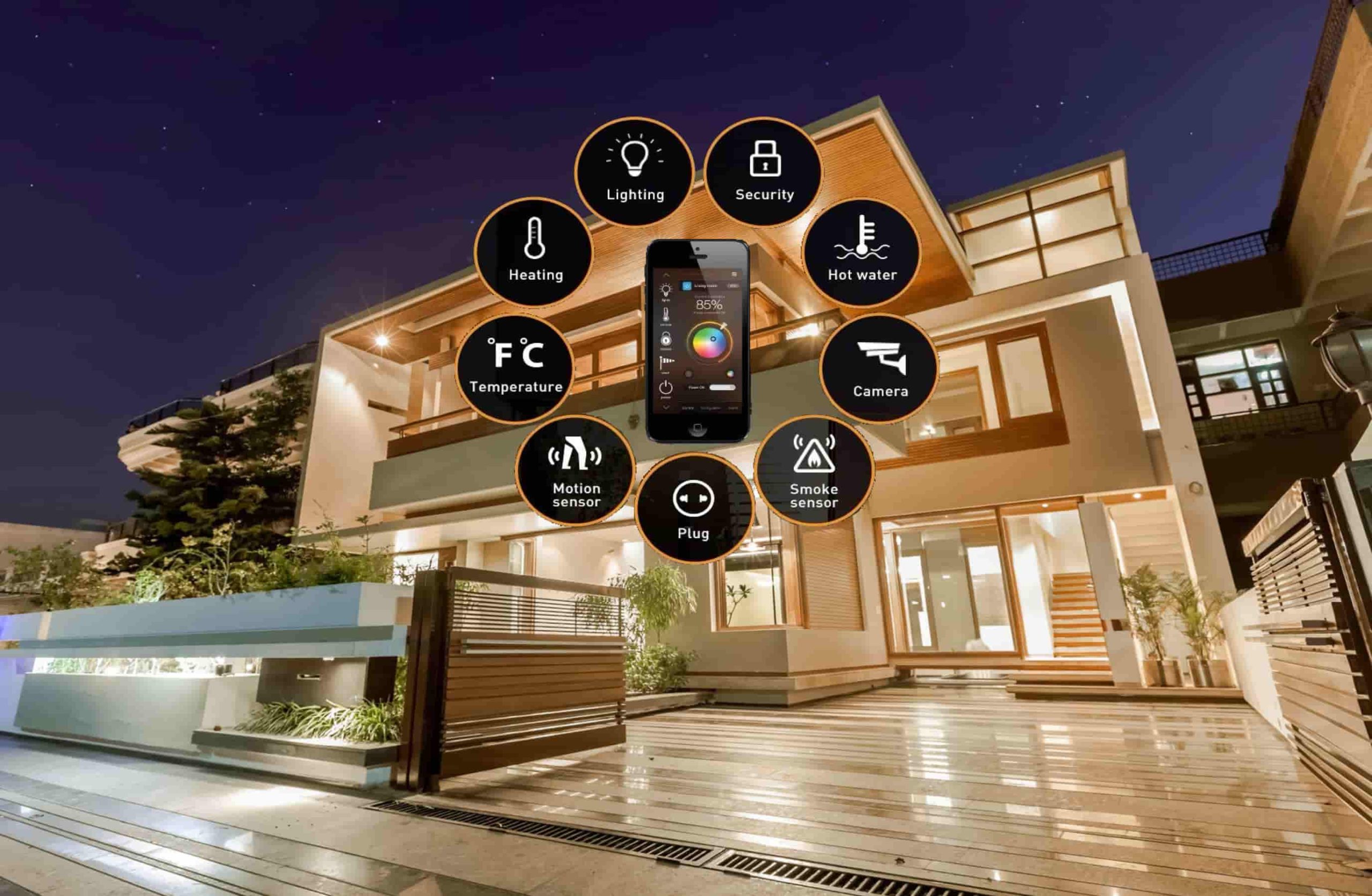 Smart home