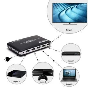 TV Accessories