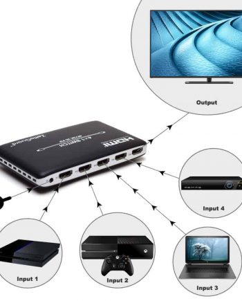 Categories TV Accessories