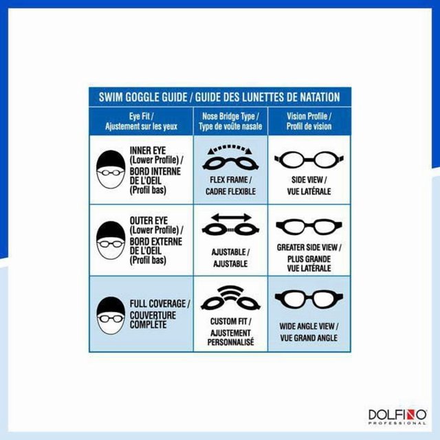 dolfino pro edge youth watersport swim goggle blue / black dolfino pro edge youth watersport swim goggle blue / black